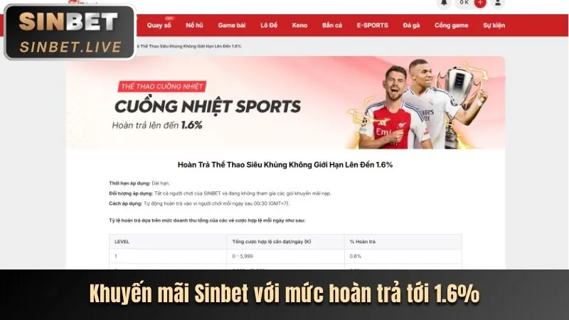 Nạp tiền và nhận thưởng tin88 win